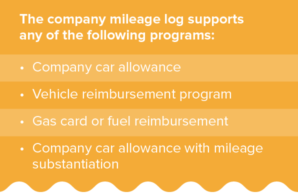 The%20company%20mileage%20log%20supports_any%20of%20the%20following%20programs_orange%20option
