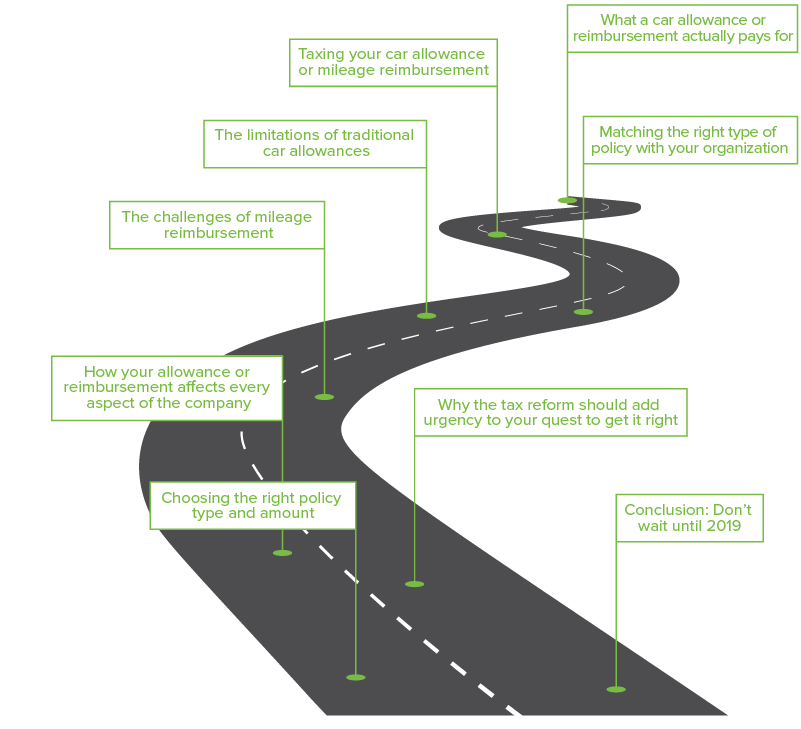 2018 Guide to car allowances and mileage reimbursements