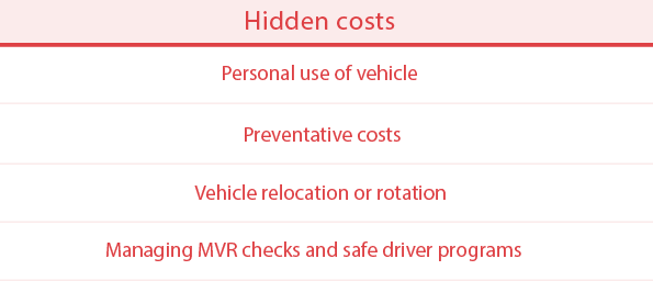 hidden-costs-personaluse-preventative-relocation-rotation-mvr checks