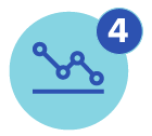 graph-data-points-for-variable-rate-portion-of-favr